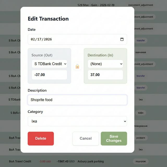 The Edit Transaction modal showing fields for Description, Date, Amount, Source Account, Destination Account, Category, Type, and a Delete button at the bottom.